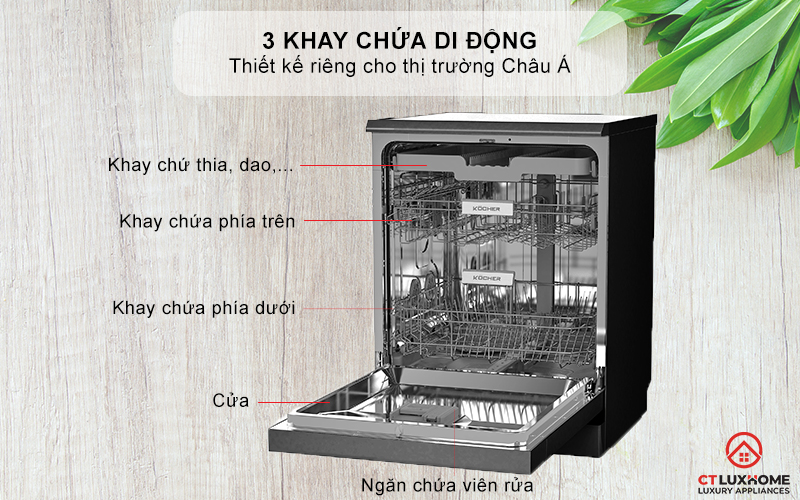 3 khay rửa - thiết kế riêng cho thị trường Châu Á
