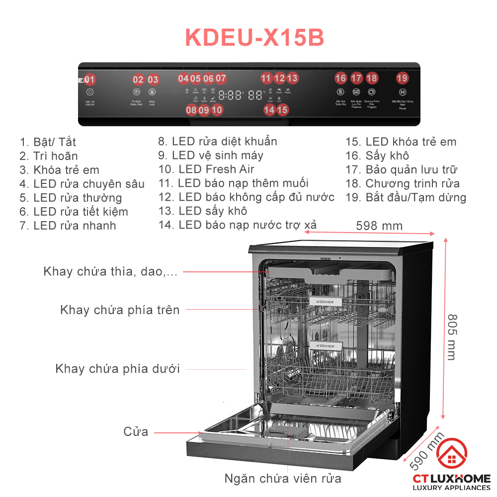 /Upload/san-pham/may-rua-bat/may-rua-bat-doc-lap/kdeu-x15b/noi-bat-copy1.jpg