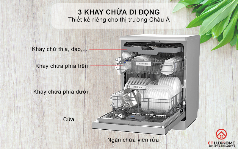 3 khay rửa - thiết kế riêng cho thị trường Châu Á