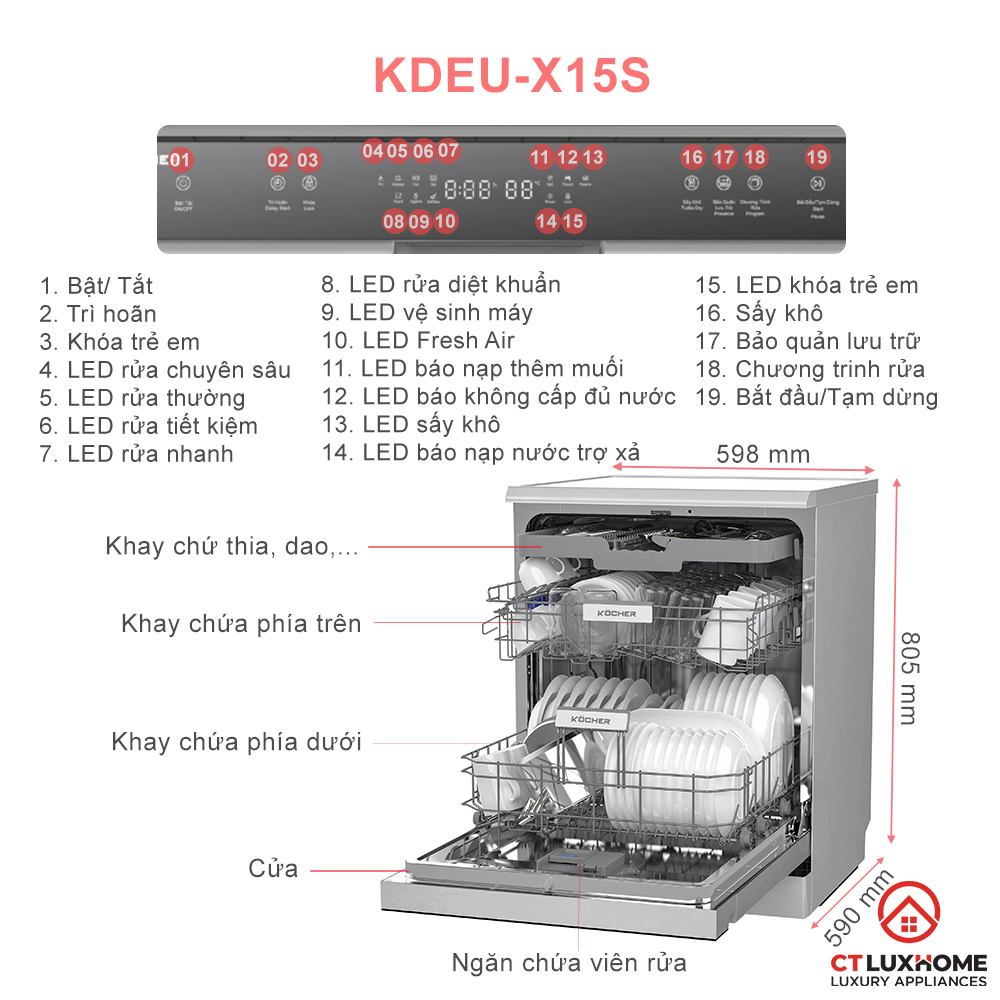 /Upload/san-pham/may-rua-bat/may-rua-bat-doc-lap/kdeu-x15s/noi-bat.jpg