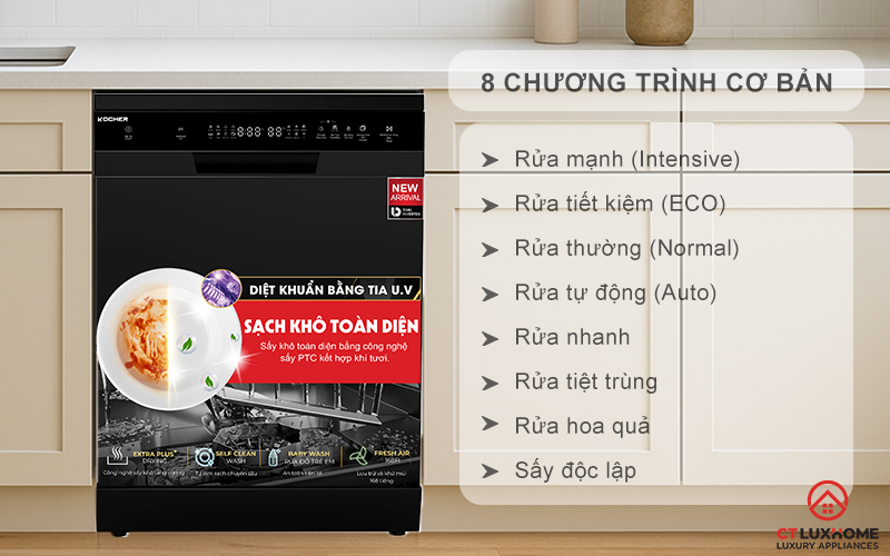 Tùy chọn đa dạng 8 chương trình rửa cơ bản phục vụ nhu cầu sử dụng