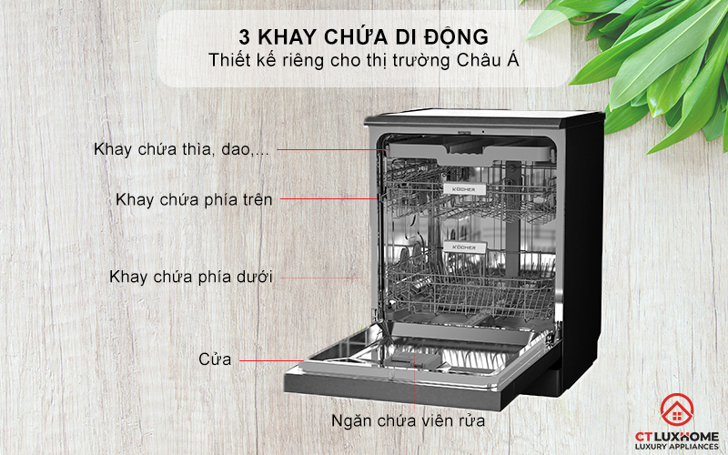 3 khay rửa - thiết kế riêng cho thị trường Châu Á
