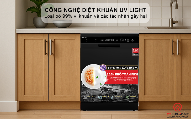 Công nghệ diệt khuẩn UV Light