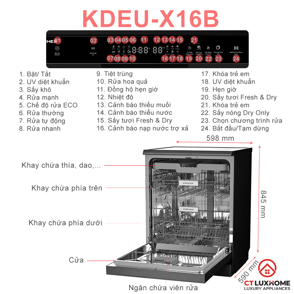 /Upload/san-pham/may-rua-bat/may-rua-bat-doc-lap/kdeu-x16b/noi-bat.jpg