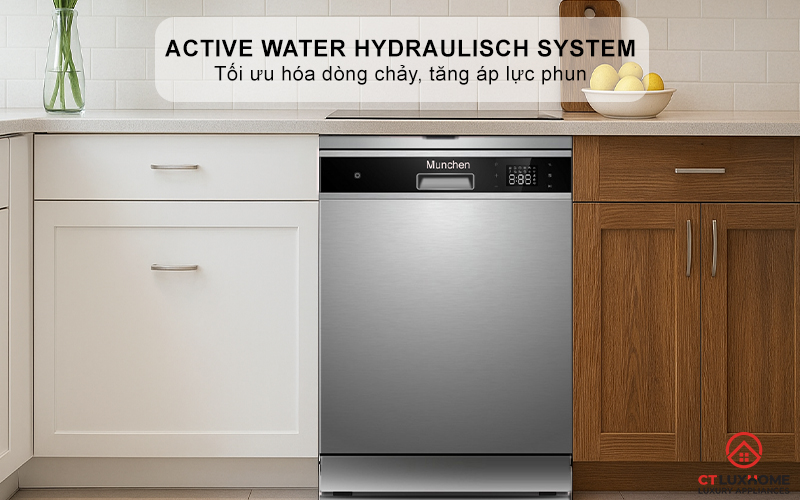 Active Water Hydraulisch System: tiết kiệm nước và giảm độ ồn