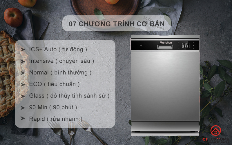 Tùy chọn đa dạng 07 chương trình rửa cơ bản phục vụ nhu cầu sử dụng
