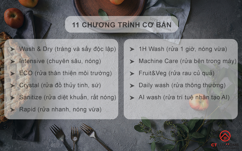 Tùy chọn đa dạng 11 chương trình rửa cơ bản phục vụ nhu cầu sử dụng