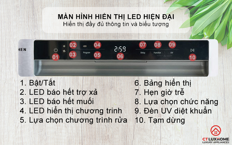 Màn hình hiển thị LED hiện đại