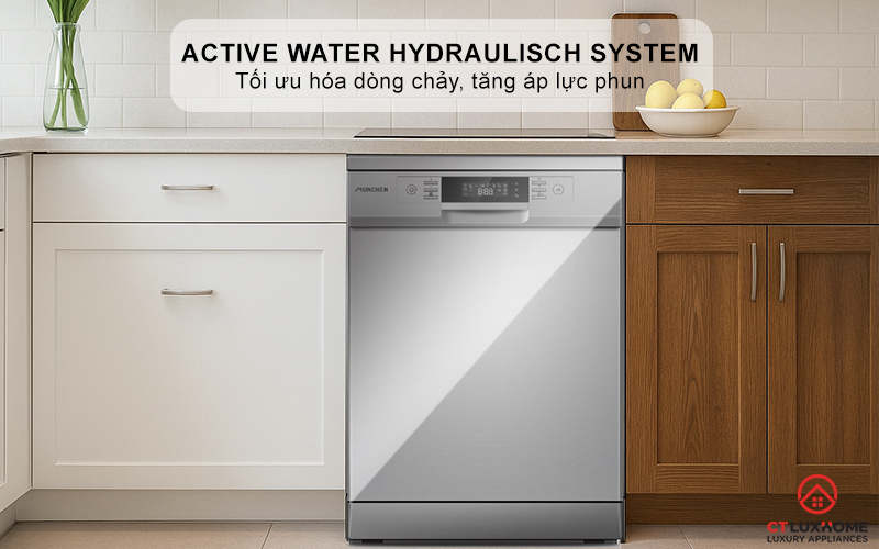 Active Water Hydraulisch System: tiết kiệm nước và giảm độ ồn