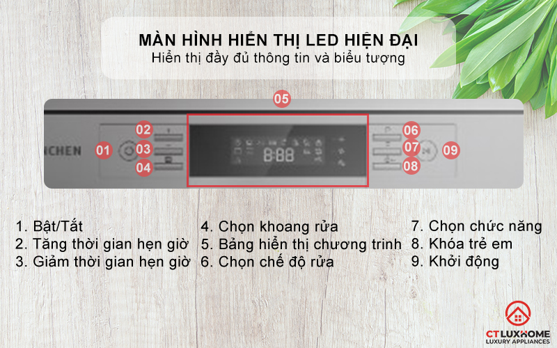 Màn hình hiển thị LED hiện đại