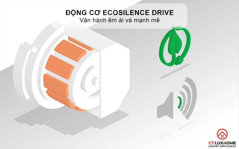 Vận hành êm ái và mạnh mẽ nhờ động cơ EcoSilence Drive