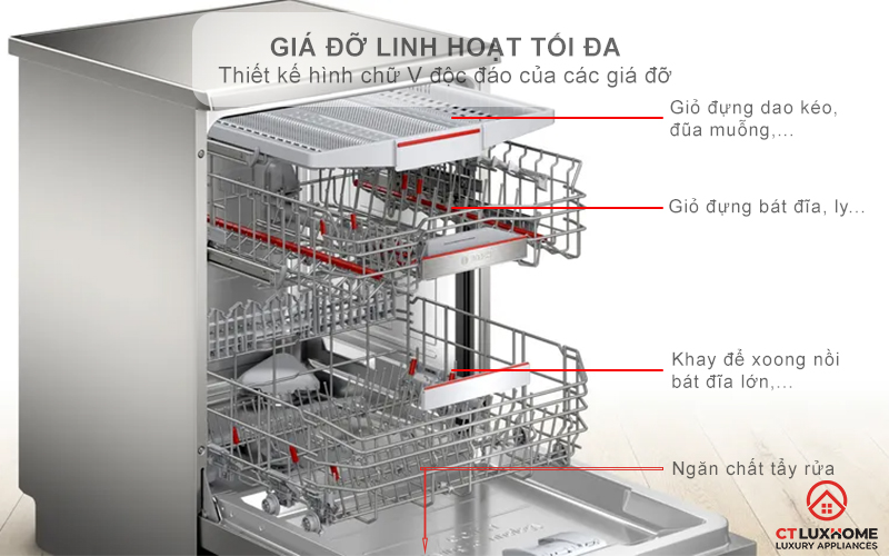 Giá đỡ linh hoạt tối đa