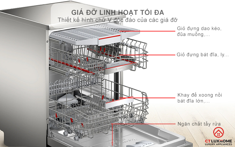 Giá đỡ linh hoạt tối đa