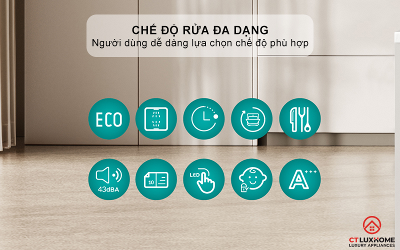 Chế độ rửa đa dạng