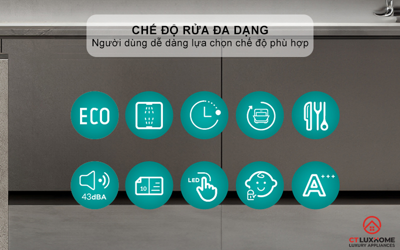 Chế độ rửa đa dạng