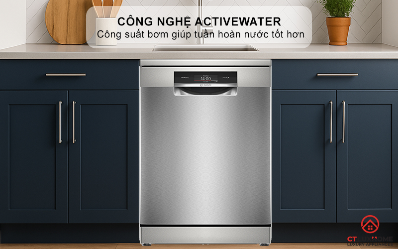 Công nghệ ActiveWater