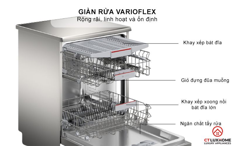 Giàn rửa VarioFlex linh hoạt rộng rãi kết hợp giàn thứ 3 đi kèm hệ thống Rackmatic