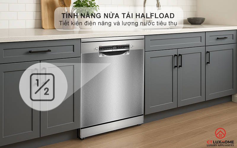Tùy chọn rửa bát đĩa số lượng ít với tính năng rửa nửa tải HalfLoad