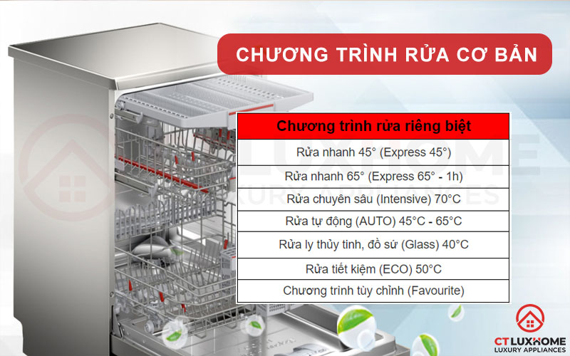 Đa dạng chương trình rửa, đáp ứng mọi nhu cầu