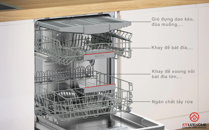 Giỏ chứa Flex kết hợp cùng hệ thống Rackmatic giúp linh hoạt và tối ưu không gian