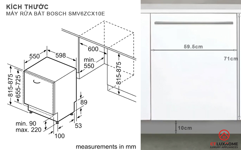 Kích thước máy rửa bát Bosch SMV6ZCX10E