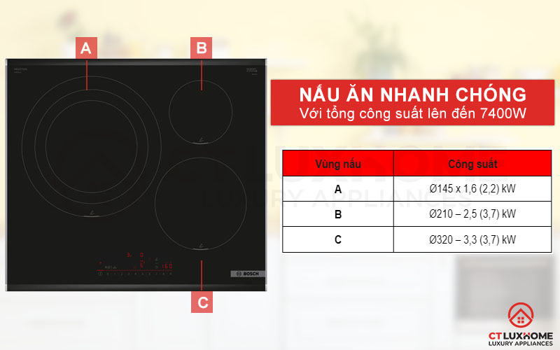 Nấu ăn nhanh chóng với tổng công suất lên đến 7400W