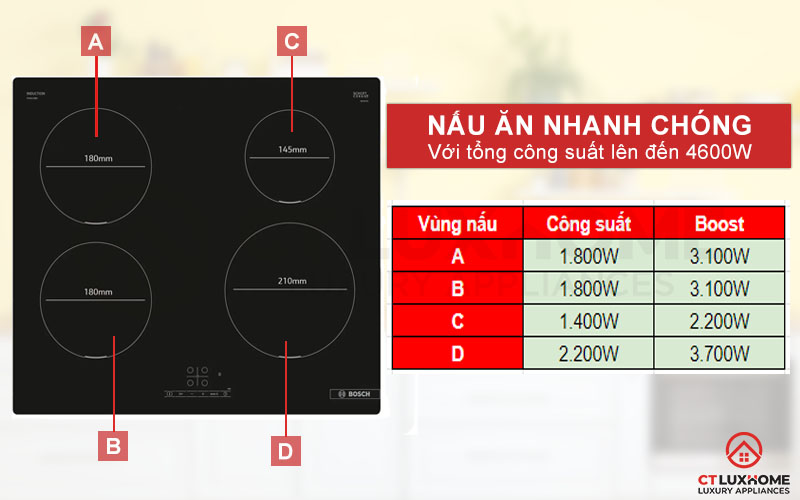 Nấu ăn nhanh chóng với 4 vùng nấu cùng công suất lên đến 4600W