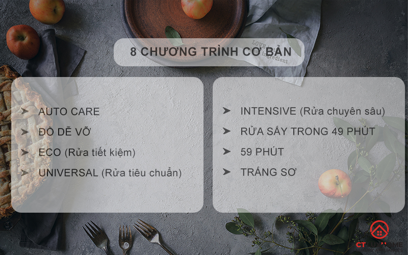 MÁY RỬA BÁT 14 BỘ  ROSIERES RF4C7F0W-04 RF4C7F0W04 4