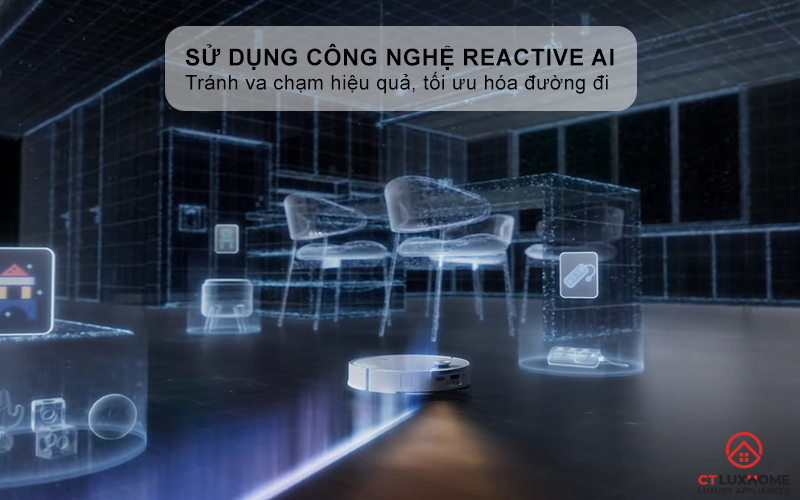 Sử dụng công nghệ Reactive AI