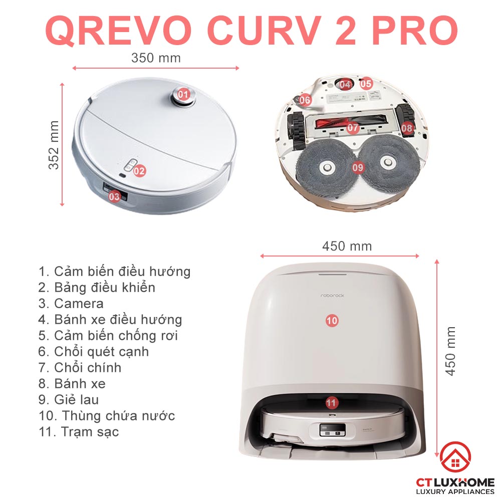 /Upload/san-pham/robot-hut-bui/qrevo-curv-2-pro/noi-bat.jpg