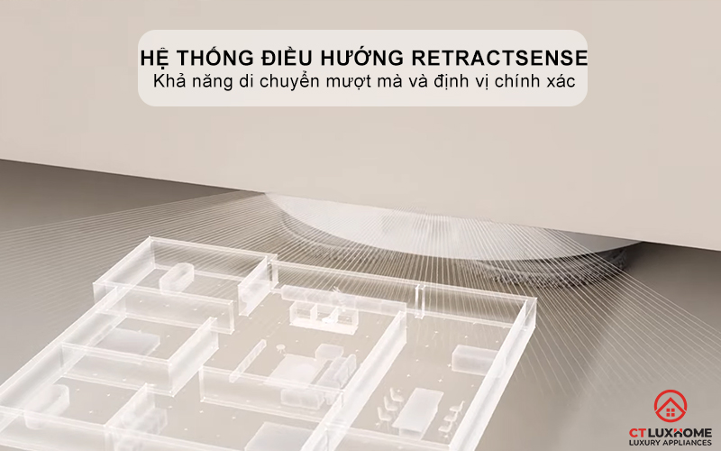 Hệ thống điều hướng RetractSense: LiDAR nâng hạ