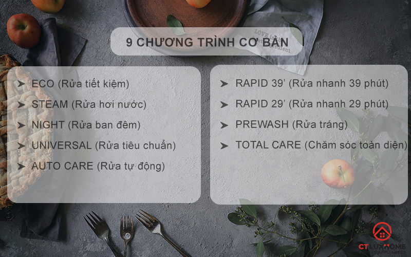 MÁY RỬA BÁT ĐỘC LẬP 13 BỘ  ROSIERES RF 3E7DX-04 RF3E7DX04 4