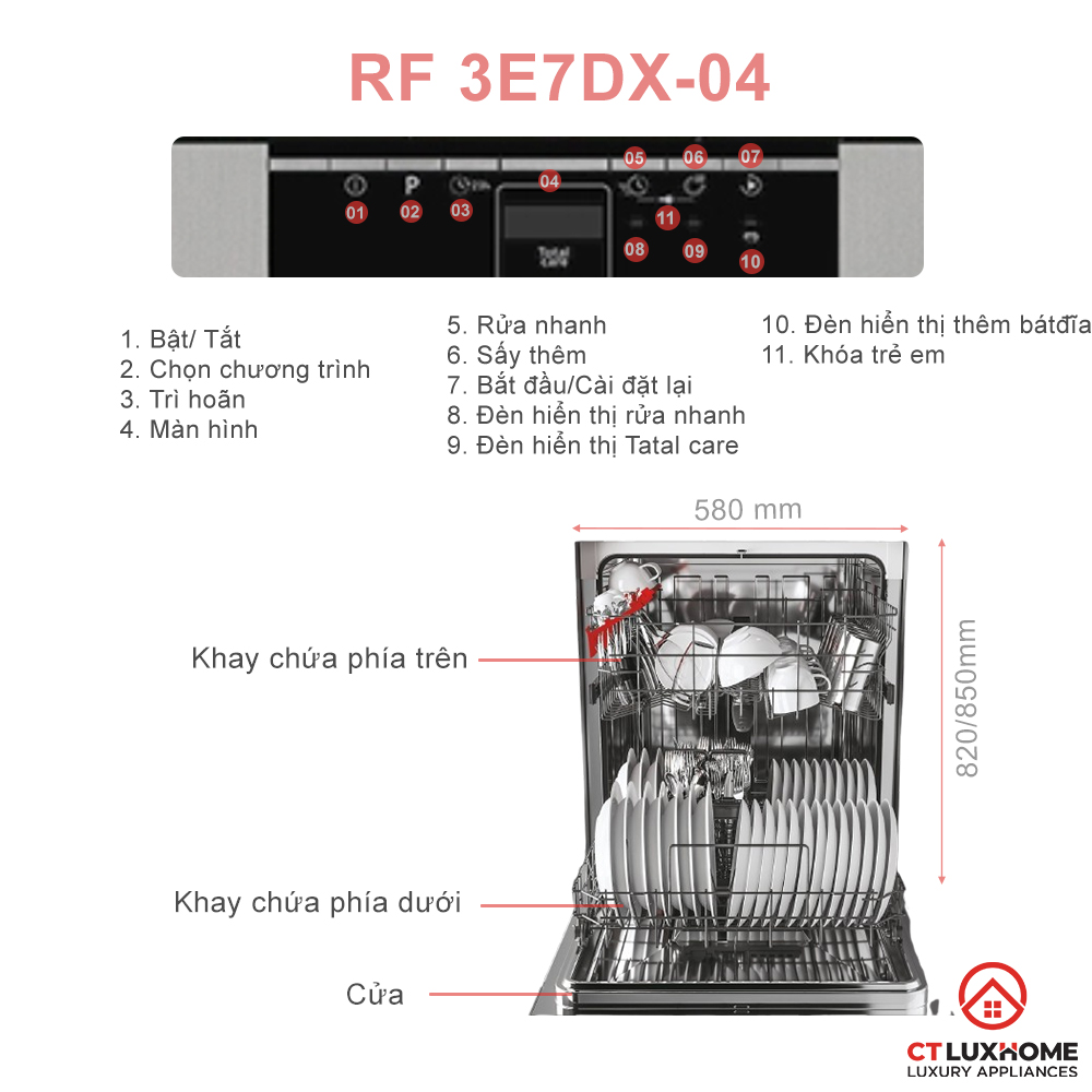 /Upload/san-pham/rosieres-rf-3e7dx-04/noi-bat-copy.jpg