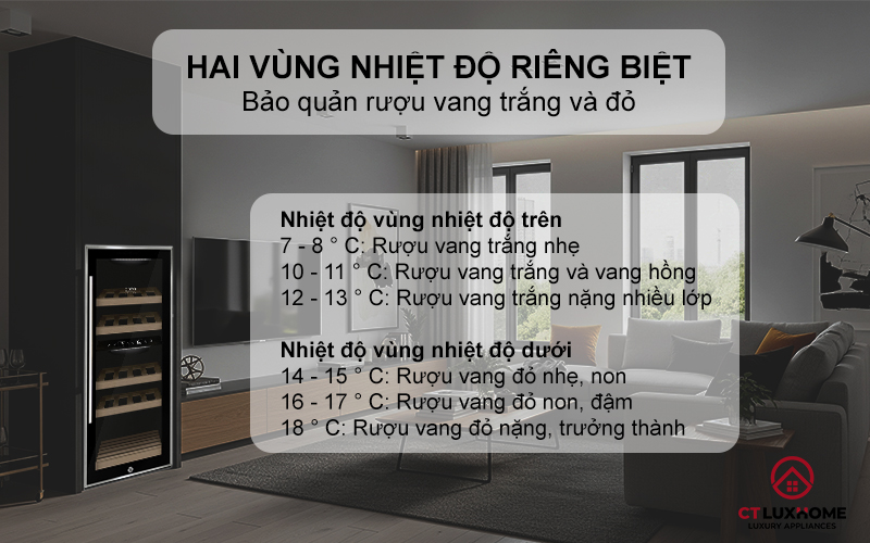 Hai vùng nhiệt độ riêng biệt cho rượu vang trắng và đỏ
