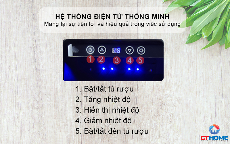 Bảng điều khiển cảm ứng