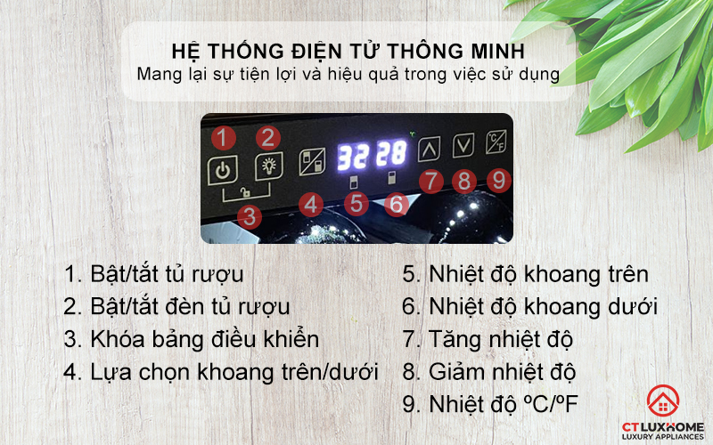 Điều khiển cảm ứng