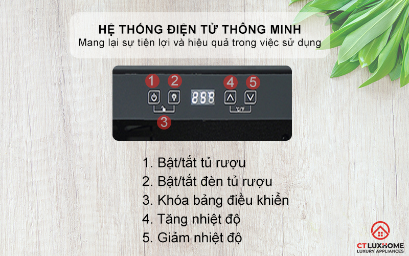 Hệ thống điều khiển cảm ứng thông minh