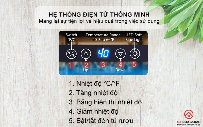 Điều khiển cảm ứng