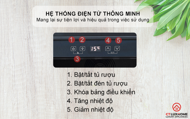 Hệ thống điều khiển cảm ứng thông minh