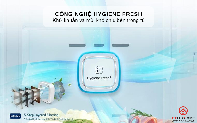Công nghệ Hygiene Fresh+™ kháng khuẩn, khử mùi hiệu quả đến 99.999%
