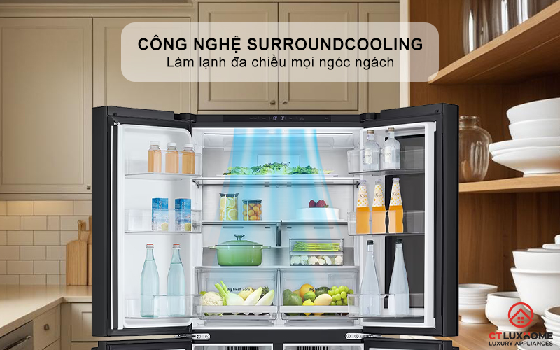 Hệ thống làm lạnh đa chiều SurroundCooling cho khí lạnh bao trùm