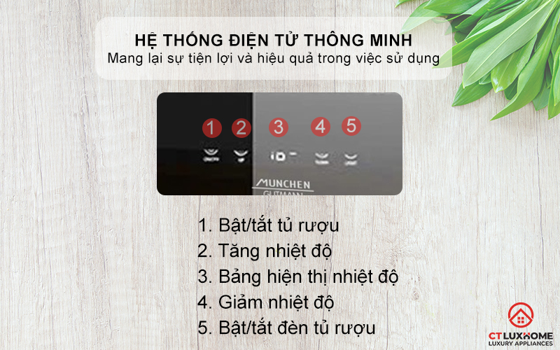 Điều khiển cảm ứng