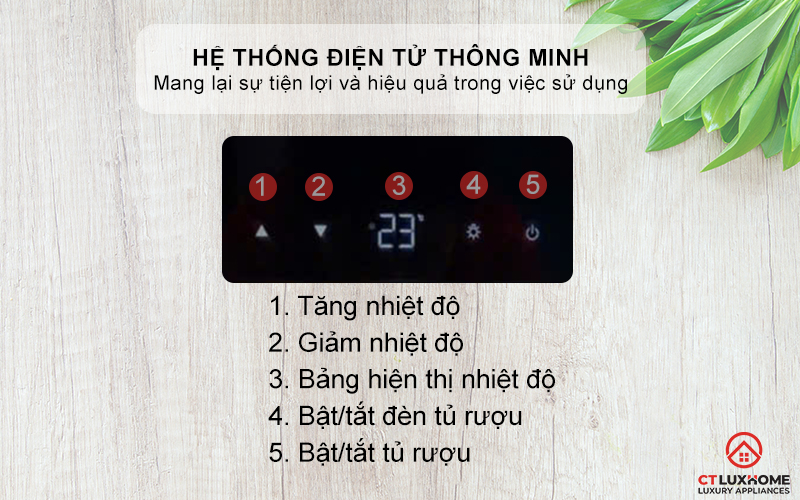 Điều khiển cảm ứng