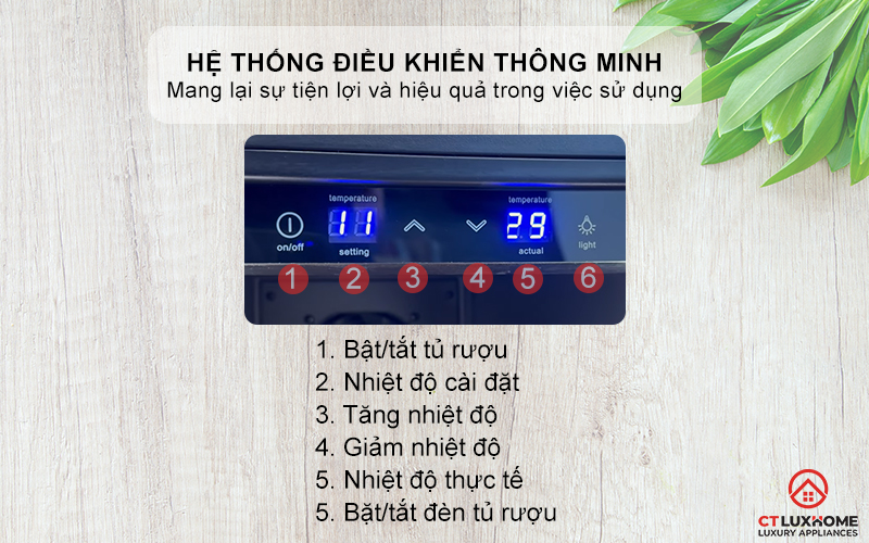Điều khiển cảm ứng