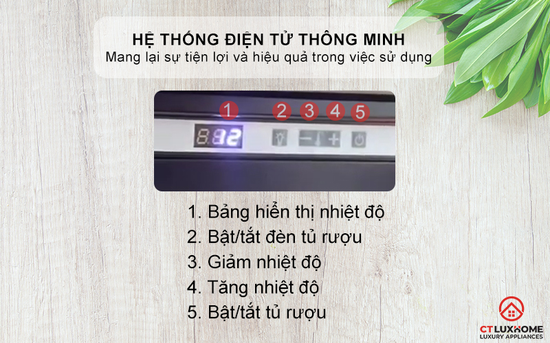 Điều khiển cảm ứng