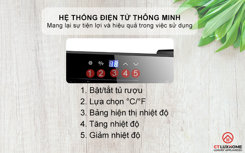 Bảng điều khiển cảm ứng hiện đại