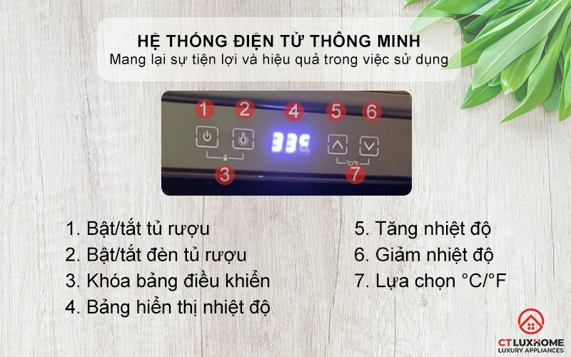 Bảng điều khiển cảm ứng hiện đại