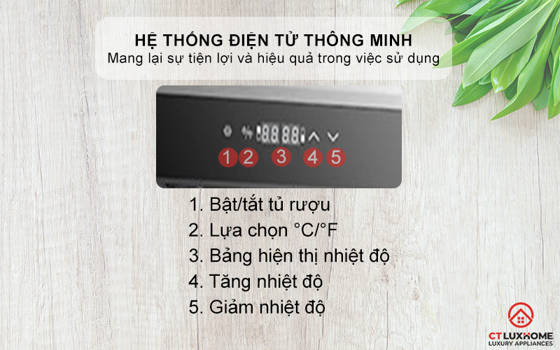 Bảng điều khiển cảm ứng hiện đại