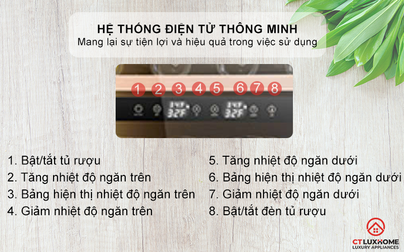 Điều khiển cảm ứng