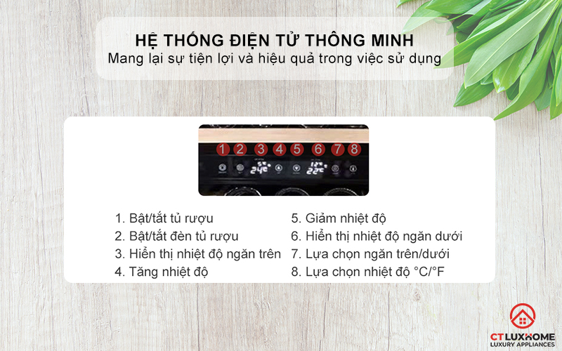 Bảng điều khiển cảm ứng hiện đại
